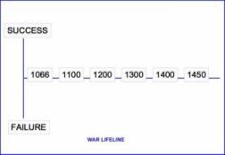 Click here to see larger (& clearer) graphic in a new window