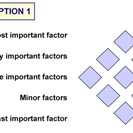 Click here to see the complete chart, in a new window